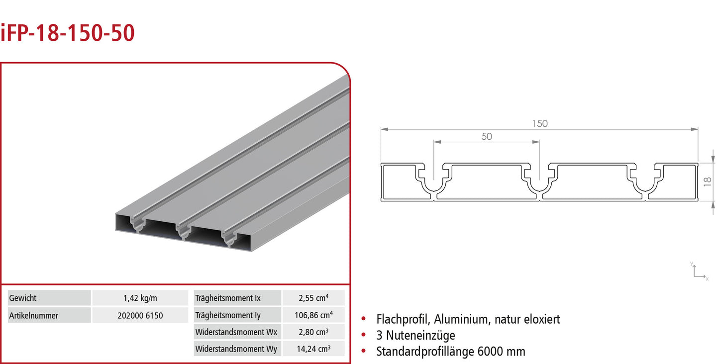 Flachprofil ie-P-18-150-50-3