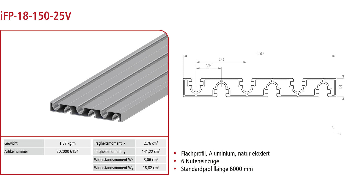 Flachprofil ie-P-18-150-6