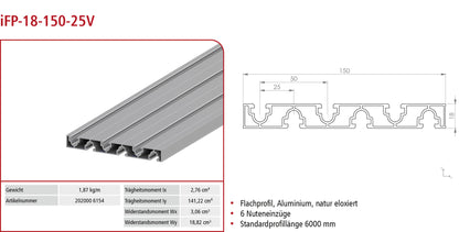 Flachprofil ie-P-18-150-6
