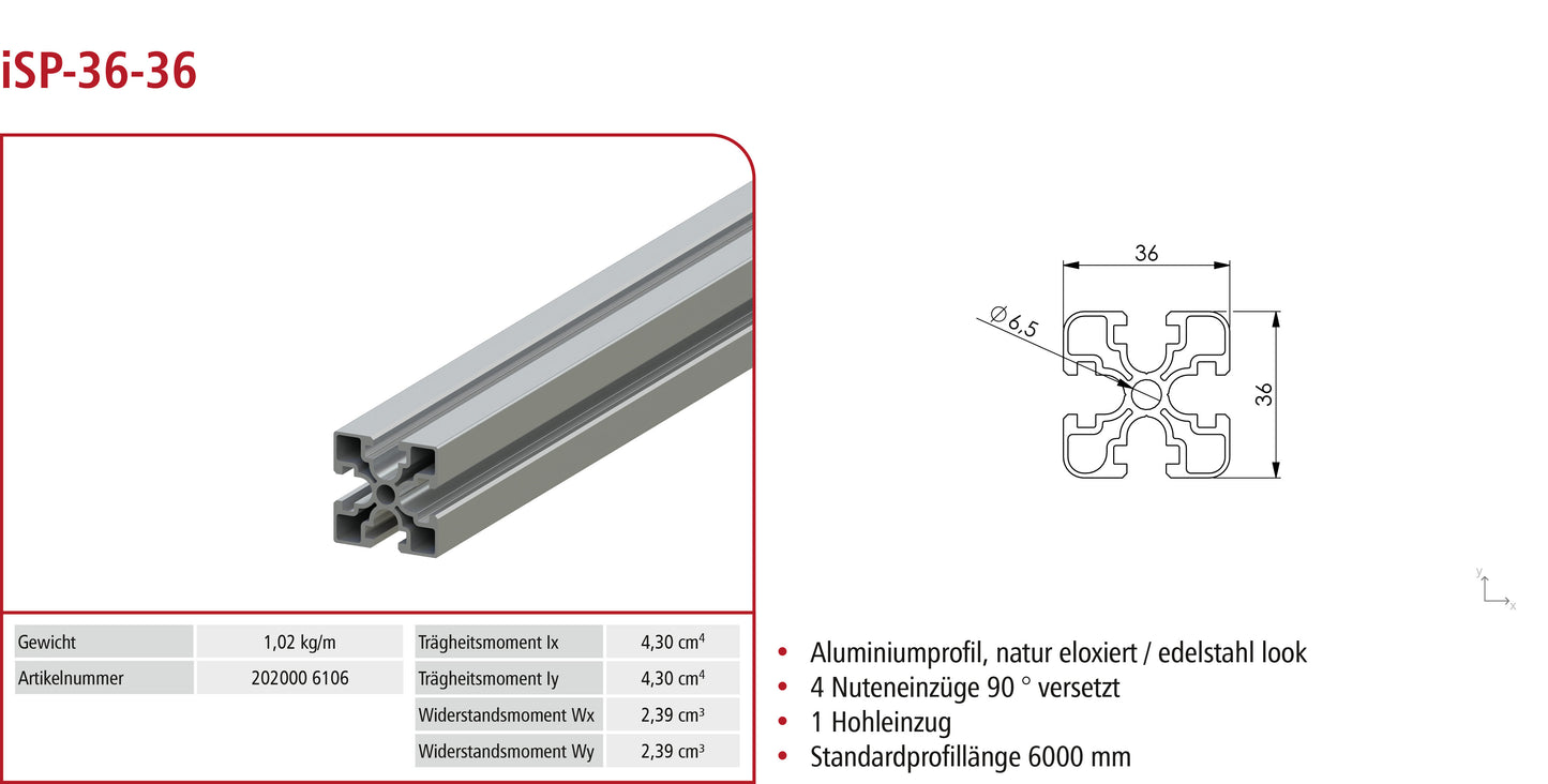 Stand profile iSP-36-36